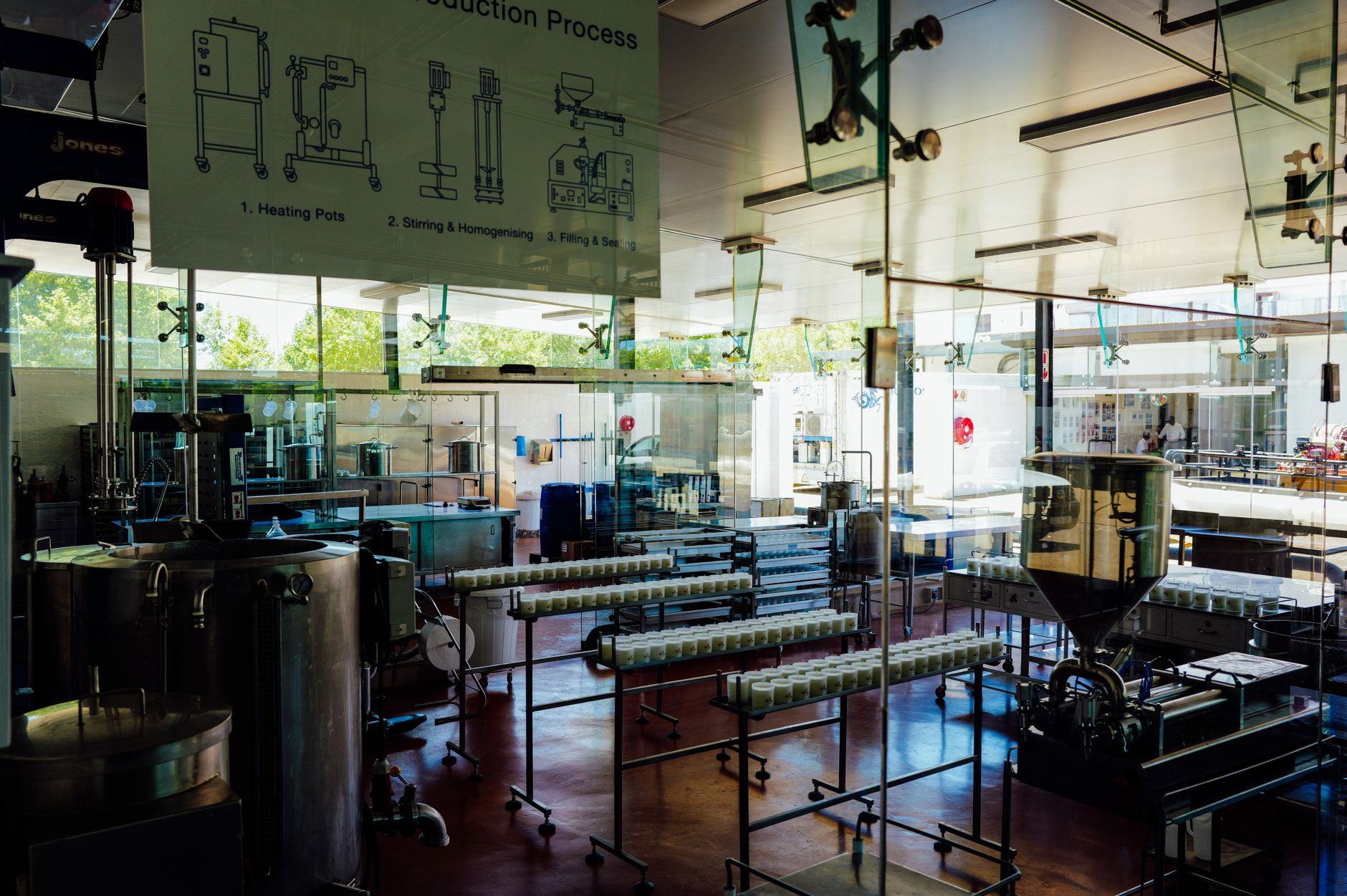 Manufacturing & Process Innovation